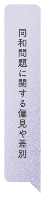 同和問題に関する偏見や差別