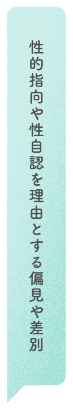 性的指向や自認を理由とする偏見や差別